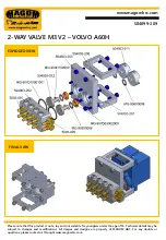 Preview for 19 page of Magom VOLVO A60H Manual