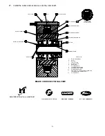 Предварительный просмотр 6 страницы Magpowr GLOBAL Series Instruction Manual