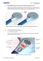 Предварительный просмотр 9 страницы MAGSTIM 3190-00 Operating Manual