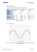 Предварительный просмотр 20 страницы MAGSTIM 3190-00 Operating Manual