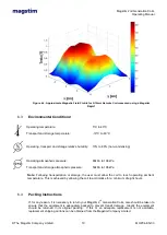 Предварительный просмотр 22 страницы MAGSTIM 3190-00 Operating Manual