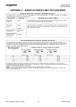 Предварительный просмотр 29 страницы MAGSTIM BiStim2 Operating Manual