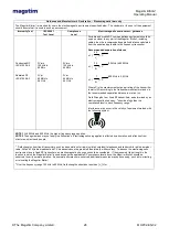 Предварительный просмотр 31 страницы MAGSTIM BiStim2 Operating Manual