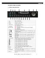 Preview for 9 page of Magtec MT854 User Manual