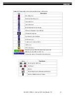 Preview for 14 page of Magtec MT854 User Manual