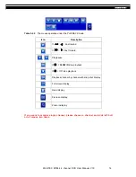 Preview for 16 page of Magtec MT854 User Manual