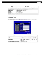 Preview for 22 page of Magtec MT854 User Manual