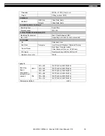 Preview for 53 page of Magtec MT854 User Manual