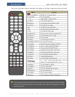 Preview for 13 page of Magtec MT8816 User Manual