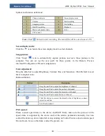 Preview for 65 page of Magtec MT884 User Manual