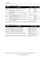 Preview for 11 page of Magtek DynaProx Installation And Operation Manual