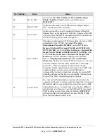 Preview for 4 page of Magtek ExpressCard 2000 Hardware Service Manual