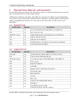 Preview for 13 page of Magtek ExpressCard 2000 Hardware Service Manual