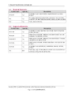 Preview for 14 page of Magtek ExpressCard 2000 Hardware Service Manual