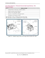 Preview for 236 page of Magtek ExpressCard 2000 Hardware Service Manual