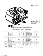 Предварительный просмотр 17 страницы Magtek IntelliStripe 60 Technical Reference Manual