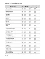 Preview for 74 page of Magtek IPAD Programmer'S Reference Manual