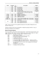 Предварительный просмотр 27 страницы Magtek MagneSafe V5 Reference Manual