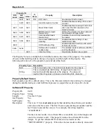 Preview for 34 page of Magtek MagneSafe V5 Reference Manual