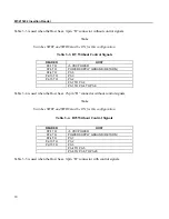 Preview for 24 page of Magtek MT-215232 Technical Reference Manual