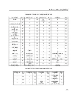 Preview for 43 page of Magtek MT-95 Installation And Operation Manual