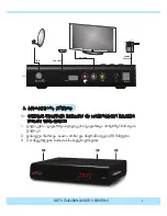 Предварительный просмотр 5 страницы Magtisat S401 SDTV User Manual