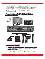 Preview for 5 page of Magtisat ZHD200 HDTV User Manual