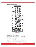 Preview for 24 page of Magtisat ZHD200 HDTV User Manual