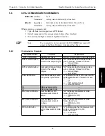 Предварительный просмотр 52 страницы Magtrol 6510e User Manual