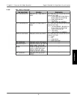 Предварительный просмотр 54 страницы Magtrol 6510e User Manual