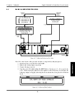 Предварительный просмотр 56 страницы Magtrol 6510e User Manual