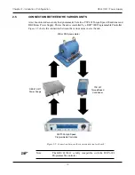 Предварительный просмотр 18 страницы Magtrol DES 410 User Manual