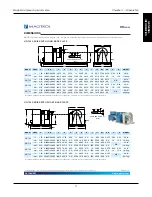 Preview for 20 page of Magtrol ED-715 User Manual