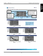 Preview for 23 page of Magtrol ED-715 User Manual