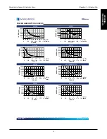 Preview for 24 page of Magtrol ED-715 User Manual