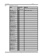 Предварительный просмотр 6 страницы Magtrol MVD100 User Manual