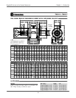 Preview for 23 page of Magtrol TM 300 Series User Manual