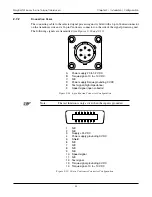 Предварительный просмотр 41 страницы Magtrol TM 300 Series User Manual