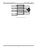 Предварительный просмотр 43 страницы Magtrol TM 300 Series User Manual