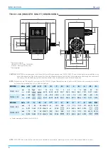 Предварительный просмотр 14 страницы Magtrol TM 301 User Manual