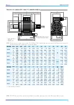 Предварительный просмотр 15 страницы Magtrol TM 301 User Manual