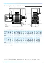 Предварительный просмотр 16 страницы Magtrol TM 301 User Manual