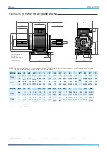 Предварительный просмотр 17 страницы Magtrol TM 301 User Manual