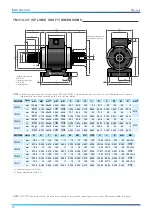 Предварительный просмотр 18 страницы Magtrol TM 301 User Manual