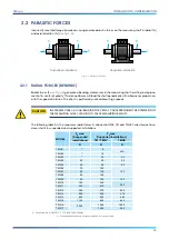 Предварительный просмотр 23 страницы Magtrol TM 301 User Manual