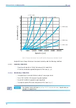 Предварительный просмотр 26 страницы Magtrol TM 301 User Manual