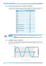 Предварительный просмотр 30 страницы Magtrol TM 301 User Manual