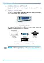 Предварительный просмотр 32 страницы Magtrol TM 301 User Manual