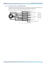 Предварительный просмотр 37 страницы Magtrol TM 301 User Manual