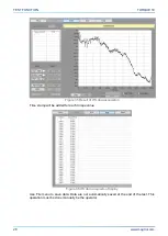 Preview for 36 page of Magtrol TORQUE 10 User Manual